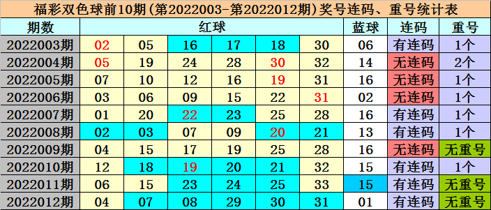 2025今晚必出三肖023期 04-06-09-20-32-35E：16,探索彩票奥秘，2025今晚必出三肖与数字组合预测