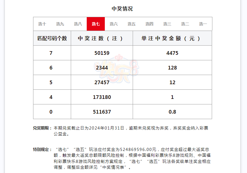 2025新澳门开码结果查询表最新140期 01-02-10-30-36-37S：29,澳门彩票新动态，探索新澳门开码结果查询表最新进展（第140期）