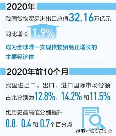 2025新澳今晚资料年05 期094期 20-23-25-32-40-49X：33,探索新澳今晚资料年，深度解析第05期第094期的数字奥秘与未来趋势预测（关键词，20-23-25-32-40-49X，33）