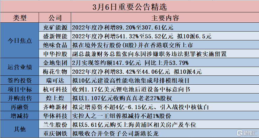 2025香港全年免费资料公开095期 08-16-18-20-30-36D：45,探索未来之门，香港全年免费资料公开的新篇章