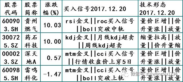 2025新澳资料大全127期 01-26-29-33-38-39X：41,探索新澳资料大全，深度解析第127期彩票数据（关键词，2025、新澳资料大全、彩票分析）