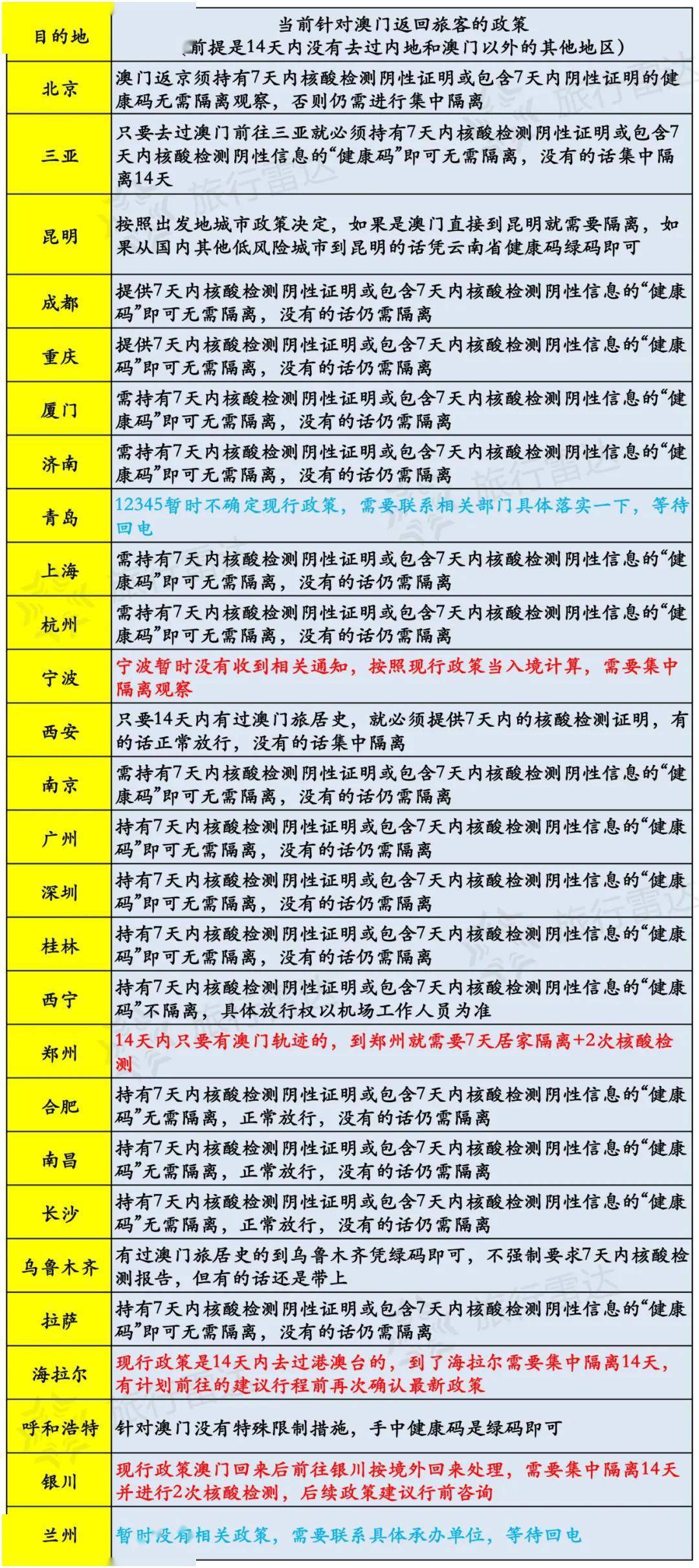 新澳今天最新资料2025年开奖135期 08-10-26-28-31-47Q：25,新澳彩票最新开奖资料分析，展望2025年第135期开奖数字 08-10-26-28-31-47及附加号码Q，25