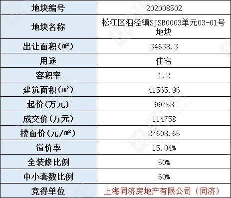 2025澳门特马今晚开网站104期 01-03-12-15-32-49G：04,探索澳门特马网站第104期，数字与未来的交汇点