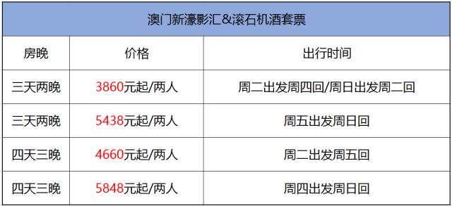 2025年奥门今晚开奖结果查询062期 06-16-19-31-37-49M：04,揭秘奥门彩票开奖背后的故事，以2025年第062期开奖结果为例