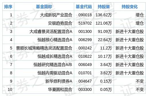 2025新澳天天资料免费大全012期 14-38-42-37-09-30T：05,探索新澳，2025新澳天天资料免费大全第012期深度解析