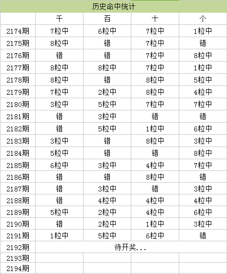 一肖一码100-准资料032期 47-33-08-23-37-17T：12,一肖一码，揭秘精准资料的秘密 032期深度解析与预测