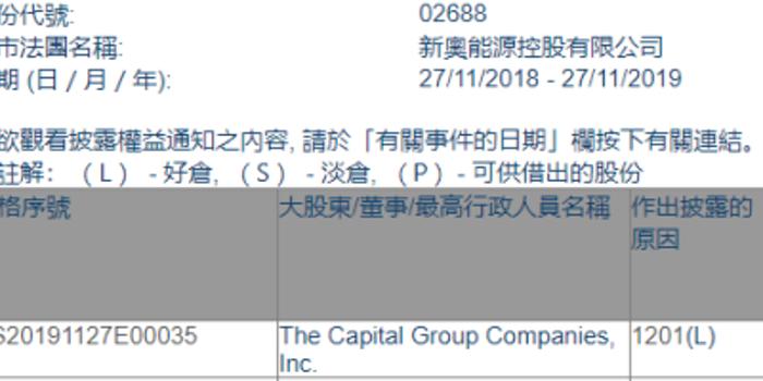 新奥2025年免费资料大全036期 18-10-38-42-27-16T：29,新奥2025年免费资料大全第036期深度解析，关键词与未来展望（附详细资料）