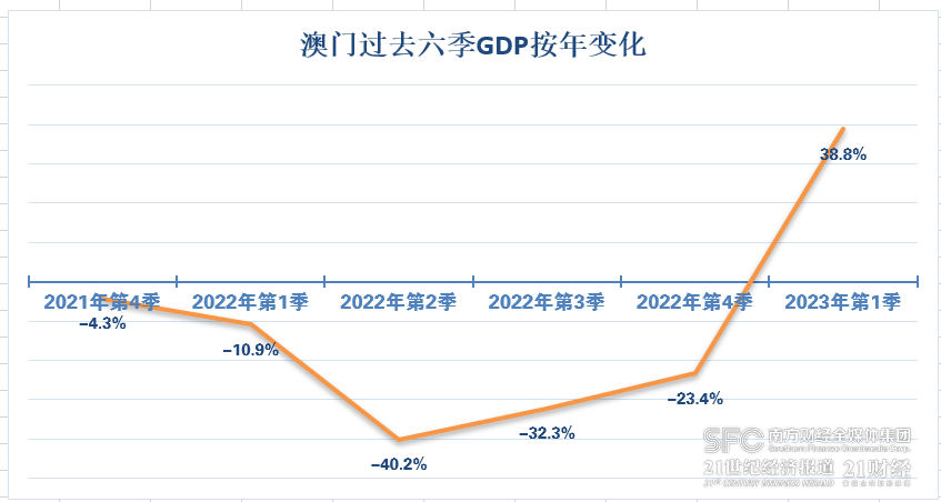 澳门王中王100%的资料2025年047期 07-35-21-48-04-33T：14,澳门王中王资料揭秘，探索未来的预测与趋势（2025年047期）