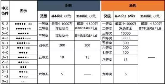 澳门一码中精准一码的投注技巧060期 02-25-33-28-21-05T：36,澳门一码中精准一码的投注技巧，探索与策略分析第060期（02-25-33-28-21-05T，36）