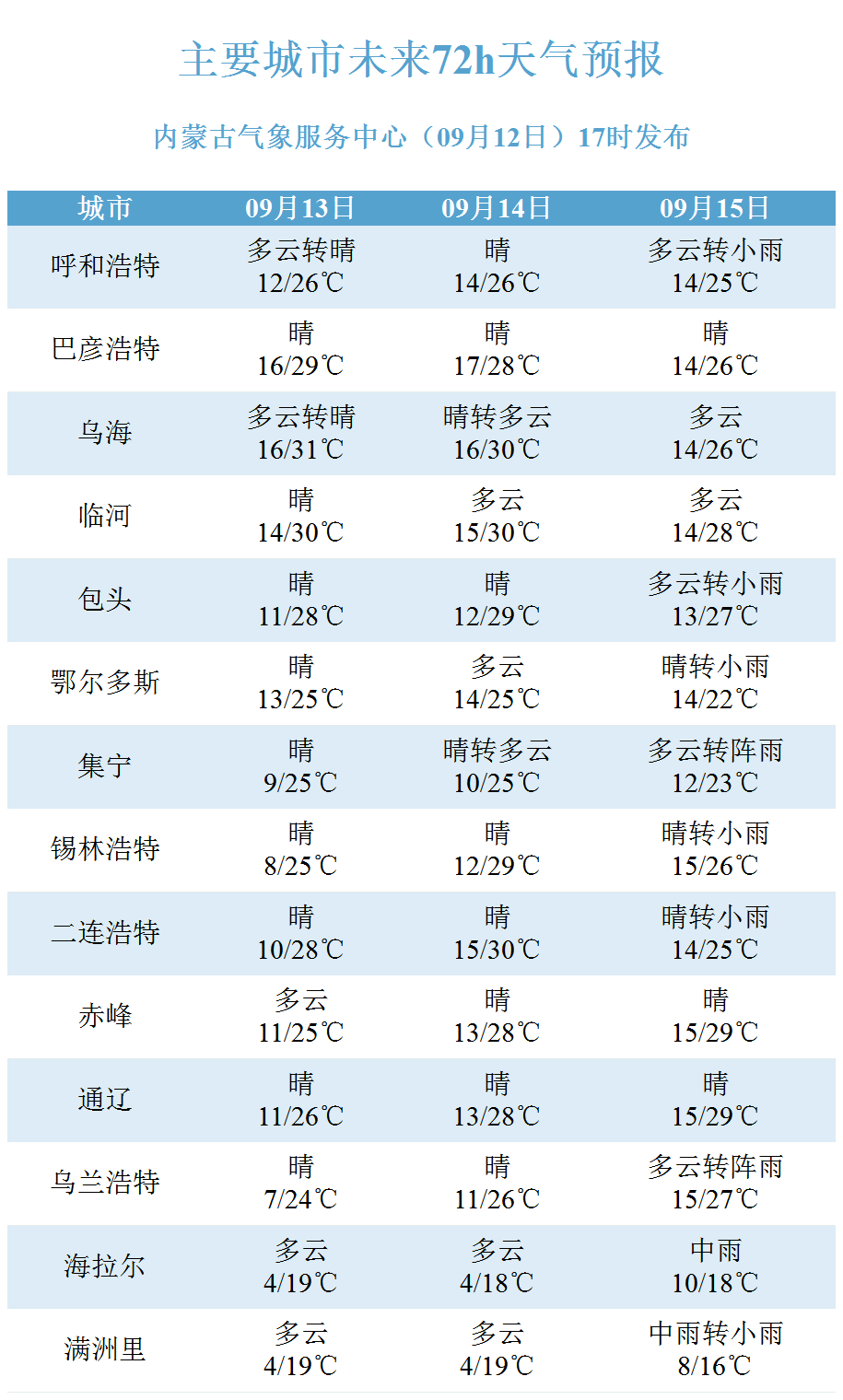 7777788888精准新传真093期 22-39-17-11-32-46T：09,探索精准新传真，7777788888的魅力与奥秘——第093期解密