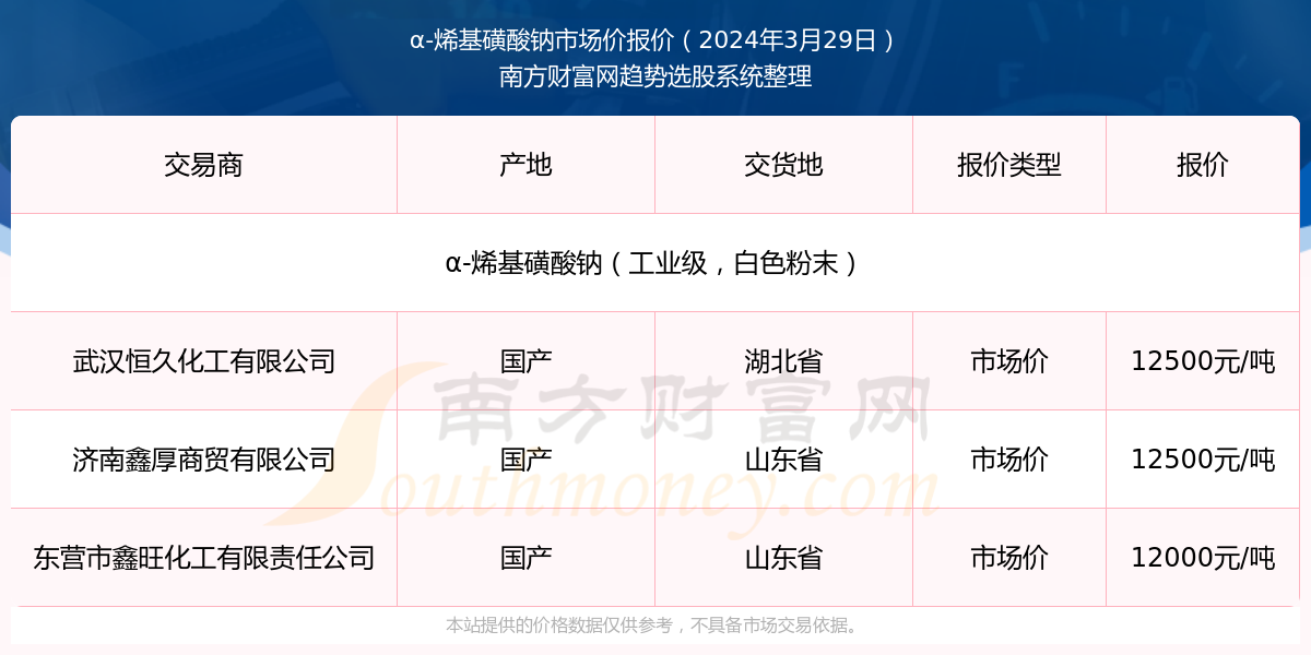 2025新澳正版免费资料大全039期 04-21-22-29-34-45X：29,探索新澳正版资料大全，一场深度解析的旅程（第039期）