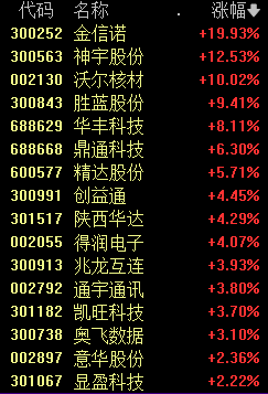 新门内部资料精准大全最新章节免费046期 10-23-36-38-43-46M：27,新门内部资料精准大全最新章节免费046期详解，从入门到精通的全方位指南