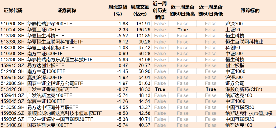 新澳天天开奖资料大全最新.080期 02-15-26-28-34-44C：30,新澳天天开奖资料解析与探索，080期数字洞察